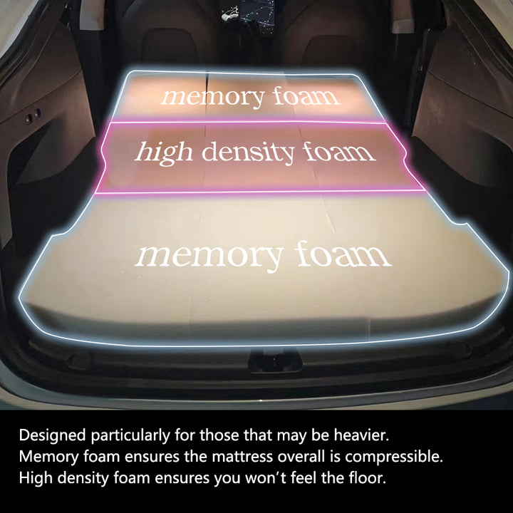UPGRADED! TESBEAUTY Memory Foam High Density Foam Camping Mattress for Tesla Model Y Model X - TESBEAUTY